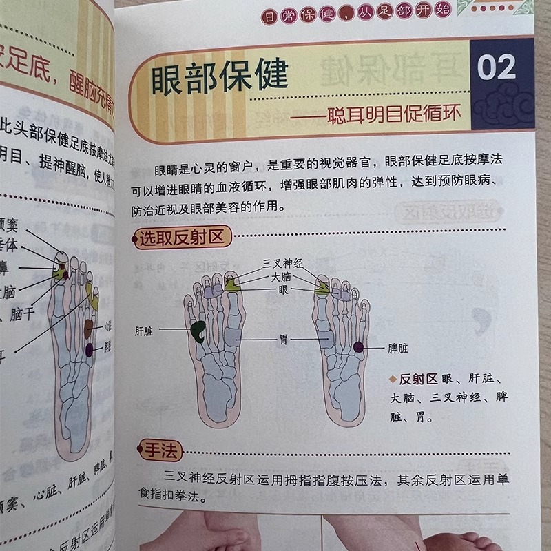 Foot Acupoint Therapy for Well - Therapy Health And Wellness ulasan dan harga