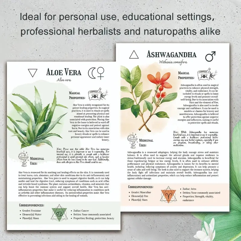 Natural Remedies Handbook with - Health & Wellness Waiver Indiana ulasan dan harga