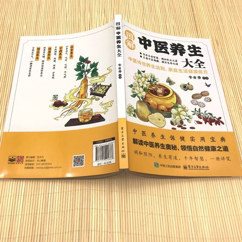 Illustrated Traditional Chines - Health & Wellness Festival ulasan dan harga